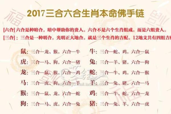 探索马年出生者的命理与29岁命运解析