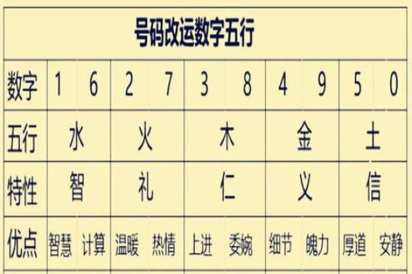 女命八字解析：警惕那些凶恶的地支，助你转运腾飞！
