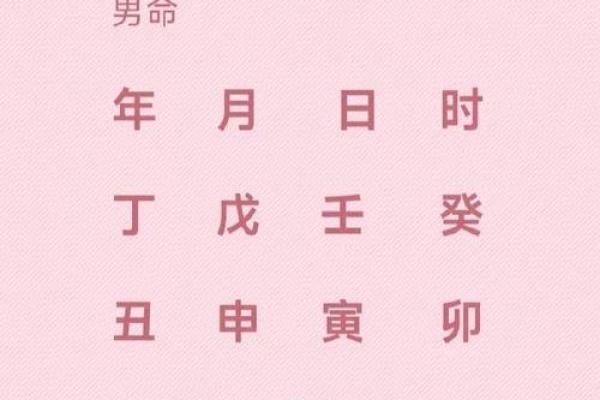 命里多金，如何理智规划富贵人生？