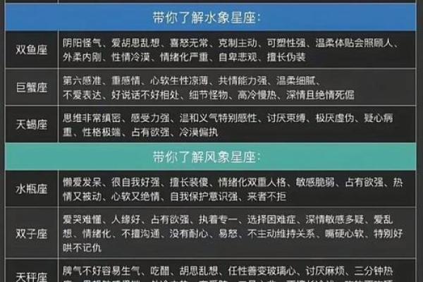 命理太重的含义与影响：了解命理背后的深层含义