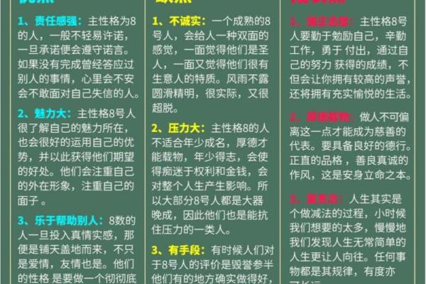 九月出生的人命运解析：他们的性格与人生轨迹