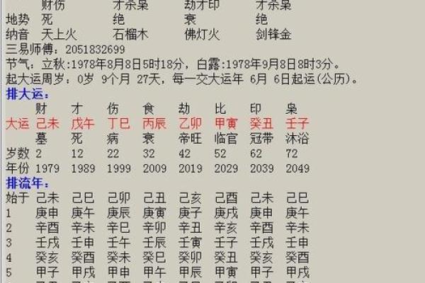 女命时柱有羊刃的深层含义与解读