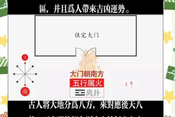 解密离卦：探索东西方命理的智慧与魅力