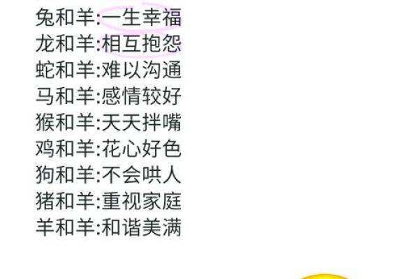 羊年出生男孩命运解析：如何通过姓名看未来人生轨迹？