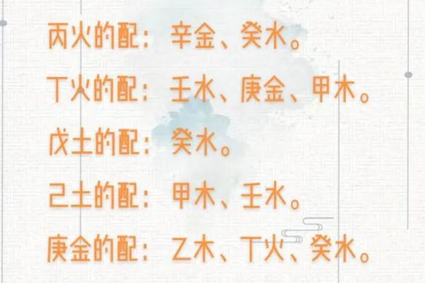 命理探秘：金玉埋壁的深刻含义与启示