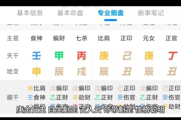 命理解析：男命性格与子女缘分的深厚关系
