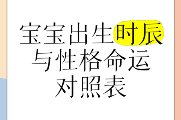 女孩出生时辰与命运：你知道几个？