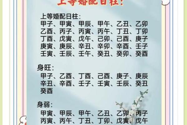 探秘女命日柱丁亥：灵动与智慧的完美结合