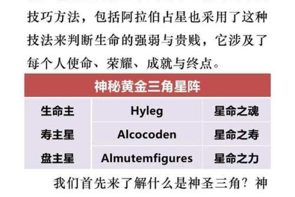 命理学与星象学：揭秘人生的神秘密码与宇宙的关系