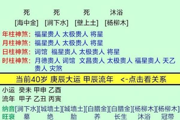 命理火多之人起名秘籍：展现个性与旺运巧妙结合