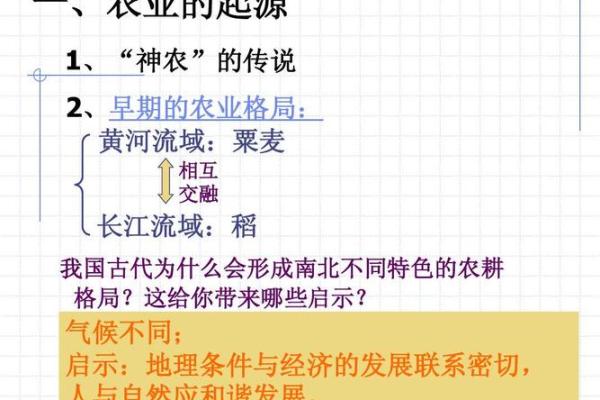 命理四季详解：人生的周期与气候变化相互交融
