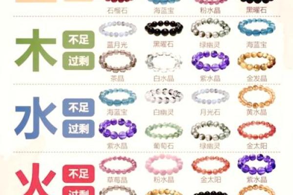 为女宝宝选择缺金命名，金色元素贯穿的优雅之选