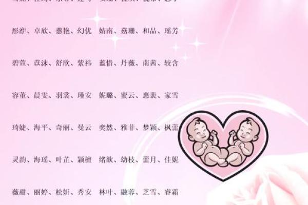 为女宝宝选择缺金命名，金色元素贯穿的优雅之选