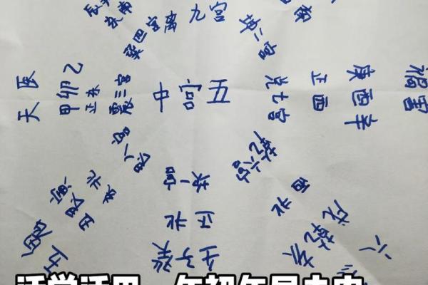 掌握离命东四命的奥秘：生活中的那些不可忽视的细节