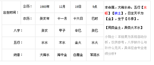 九七年腊月十二：解密命理中的神秘日期