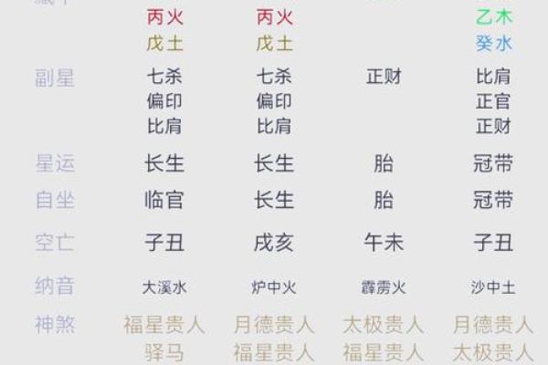 探索农历十六与十四的命理奥秘，揭开命运的神秘面纱
