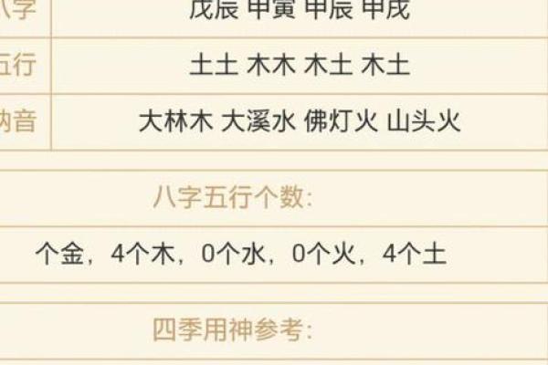 九四年出生者的五行之命探索