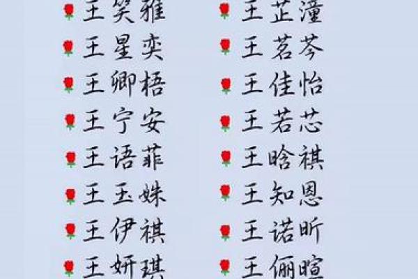王姓女生水命如何取个好名字，一生吉祥如意？