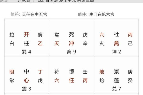 命理学解析：将军命的特征与人生轨迹分析