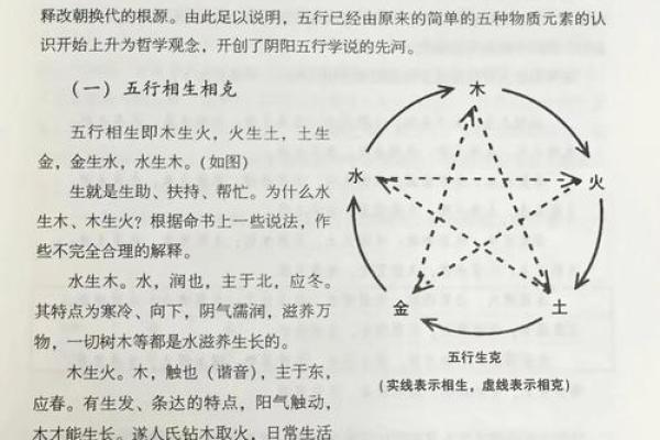 命理学揭秘：你知道自己的命是什么命吗？来探索命运的奥秘！