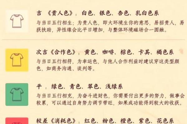 命理揭秘：探寻大富大贵命的奥秘与特征