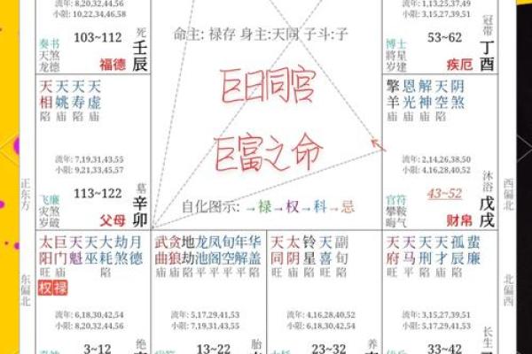 命里带财的命格解析：如何在生活中更好地拥抱财富！