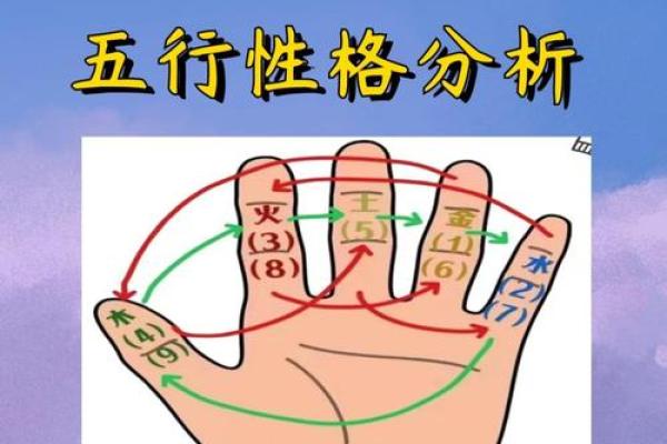 命理缺金分析：五行属木的神秘奥秘与启示