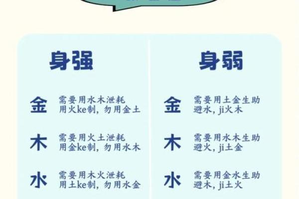探索五行：男命属什么才最具魅力与吸引力？