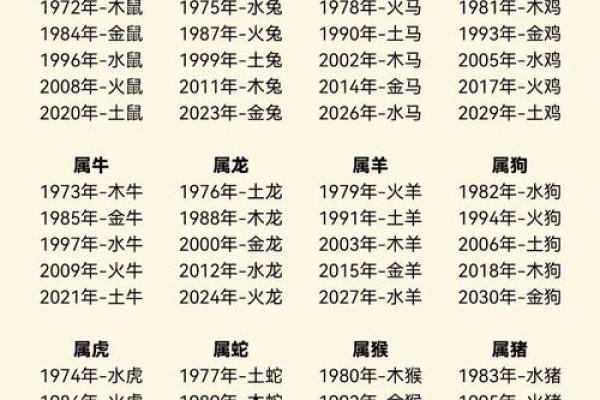 命局缺土者必看：佩戴土象吉祥物助你平衡运势！