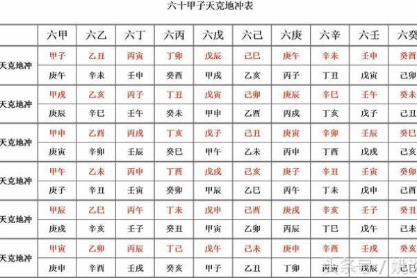 命理解析：煞气冲天的深层含义与应对之道