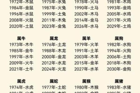 命局缺土者必看：佩戴土象吉祥物助你平衡运势！