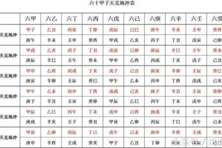 命理解析：煞气冲天的深层含义与应对之道