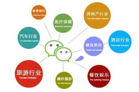 探讨命带三奇的职业选择：适合哪些行业才能发挥优势？