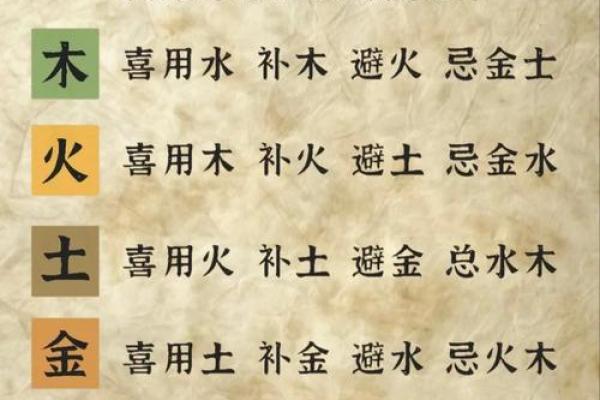 命理守中运：如何在运势变化中找到平衡与成长