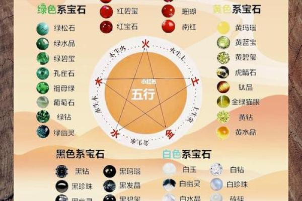 命理缺金的人为何青睐火元素？揭示背后的深层原因
