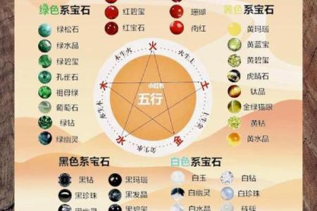 命理缺金的人为何青睐火元素？揭示背后的深层原因