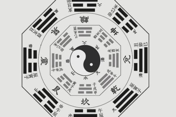 命理学视角下的异族通婚：文化交融与命运交织的探讨