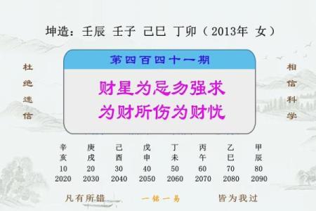 命局中的财星：解密财富与事业的奥秘