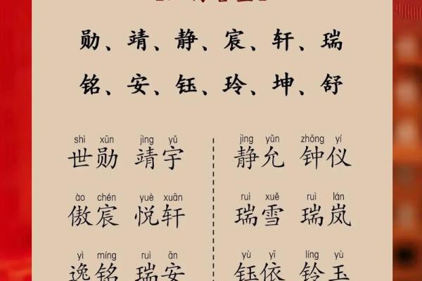 五行属金男宝宝命名秘诀，助你选得好名字！