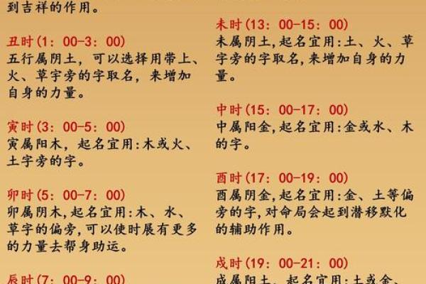 五行属金男宝宝命名秘诀，助你选得好名字！