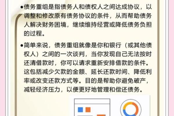 用智慧和创造力逆转财务困境，重拾生活的希望与快乐！