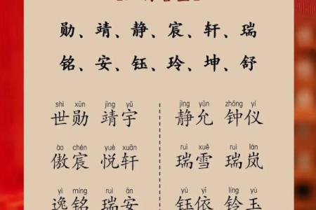 五行属金男宝宝命名秘诀，助你选得好名字！
