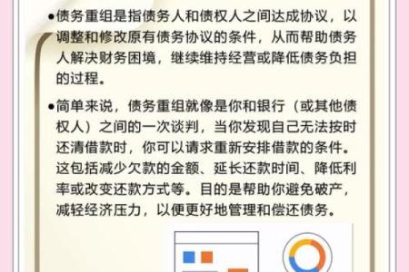 用智慧和创造力逆转财务困境，重拾生活的希望与快乐！