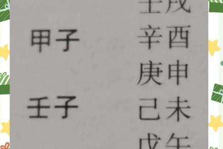 戌丑相刑：命局中的纠葛与解读探秘