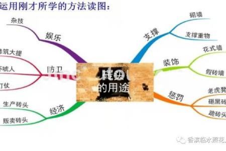 在紧要关头，一线生机的故事与启示