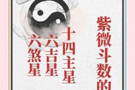 探秘命盘：揭示影响命运的关键相位变化