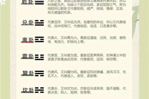 巽卦的智慧：探索风的力量与内心的呼唤