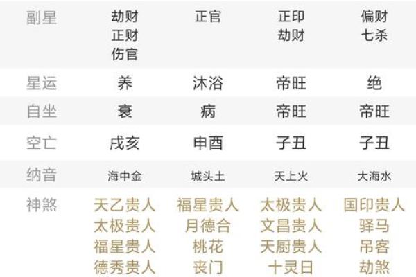 戊土双合，探秘命理中土的深邃与厚重