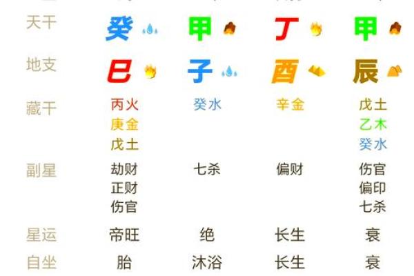 探秘男命三七命：人生运势与性格的深刻解析