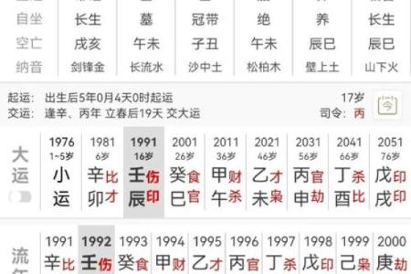 命局缺陷病：揭开命理与健康的神秘关系